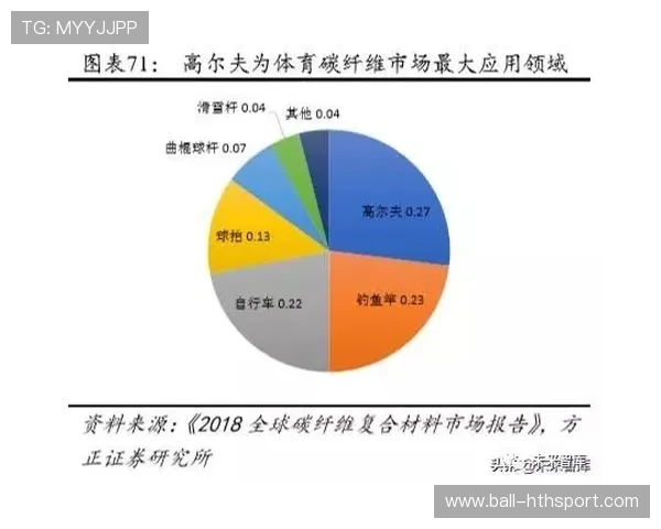 哈里森下课影响持续：从变革到反思的深层次启示